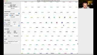 (4) Computational Biology, Bioinformatics: Bandage De novo graph from Trinity transcriptome assembly