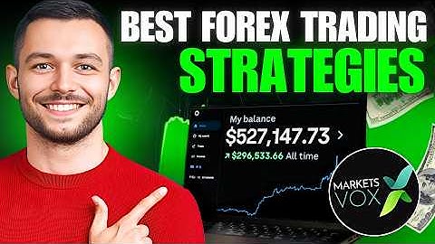 A Day in the Life of a Full-Time Forex Trader
