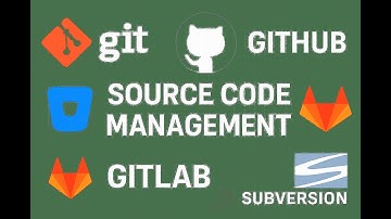 Github actions - Branching deployments, Trivy docker scanning - Day19