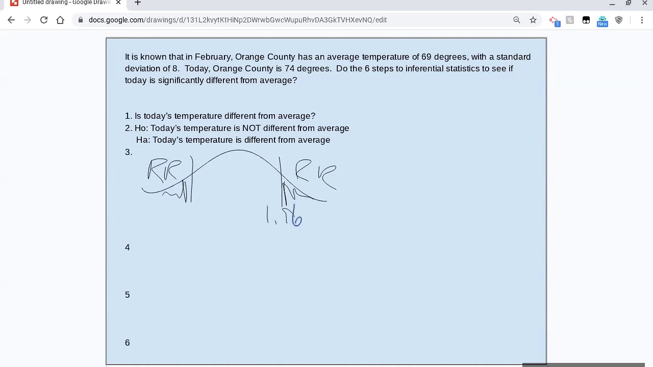 Introduction to 6 steps of Inferential Statistics - YouTube