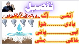 آتشی+ بادی+ آبی + خاکی  تعویذات لکھنے کا مکمل طریقہ ۔۔ screenshot 2