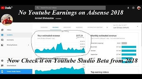 Adsense will not show Youtube Earnings | Check your Earnings on Youtube Studio Beta