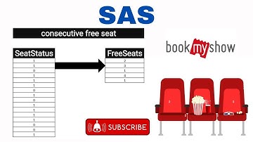 SAS | Counting Consecutive Free Seats: A SAS Solution | #sas #interview #programming #problem