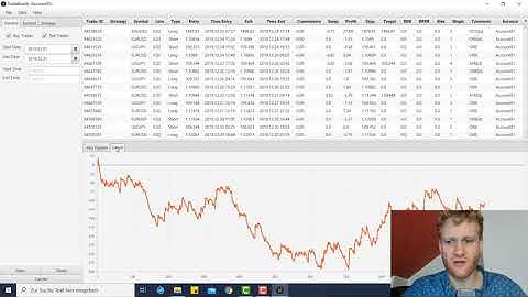 Free Trading Journal with MT4 and MT5 Import - TradeBuddy 2.0.6 Download Link