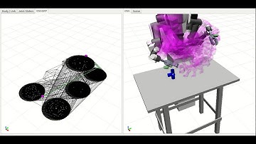 Flipping the plastic tube