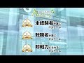 上京して無料でITエンジニアへ！ネットビジョンアカデミー