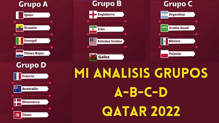 MI ANALISIS DE GRUPO A-B-C-D, HOLANDA-INGLATERRA-ARGENTINA- FRANCIA ¿Los Favoritos? QATAR 2022