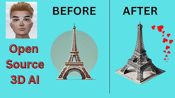 How to Transform 2D images into 3D Models with InstantMesh in Hugging Face: The Future of 3D!!!