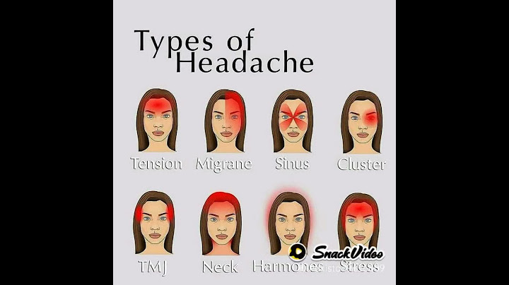 Types of Headache s(1)
