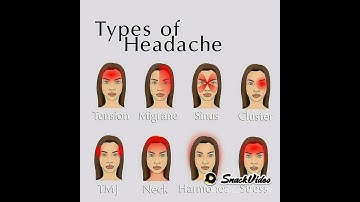 Thumbnail of Types of Headache s(1)