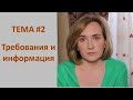 Тема #2 Требования к качеству и передача информации между заинтересованными сторонами #накарантине