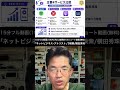 LISTENがApple Podcastビデオ対応・Amazon Musicビデオ参入 #shorts #横田秀珠