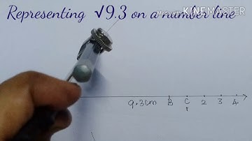 How to represent √9.3 on a number line | Exercise 1.5 Q4 Class9