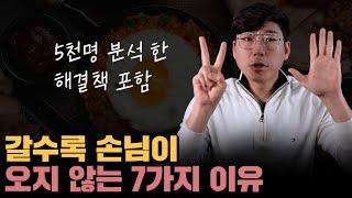 해가 거듭될수록 손님이 계속 줄어드는 기이한 현상(솔루션 포함)