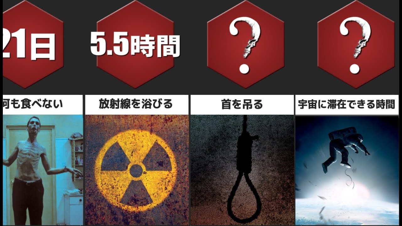 人が死に至るまでの時間的youtube视频效果分析报告 Noxinfluencer