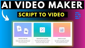 How to Make AI Videos in Descript Using the New AI Video Maker Feature -Make Video From Script