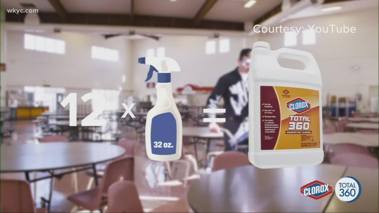 Fogging systems, what they are and how they could help keep student & teachers safe this fall