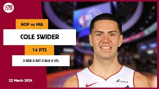 COLE SWIDER 14 PTS, 2 REB, 0 AST, 0 BLK, 0 STL vs NOP | 2023-2024 MIA | Player Full Highlights