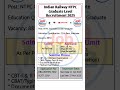 Indian Railway NTPC Graduate Level Recruitment 2025 notification out!