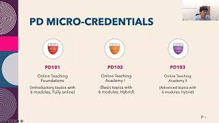Multi Layered Quality Assurance for Online Teaching and Learning
