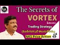 Vortex indicator  secrets are revealed     nks price action trading