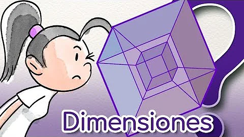 ¿Cuántas dimensiones tiene la mente?