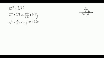 NCEA L3 Complex Roots 1