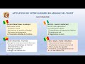 Comment pntrer et prenniser son activit en afrique de louest