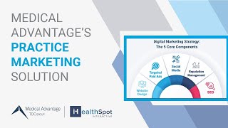 Medical Advantage - Practice Marketing Services
