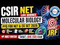 molecular biology PYQ for CSIR NET Life science and C.G. SET