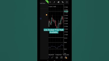 Deep Scalper EA Unlimited Profits Strategy#makemoney #trading