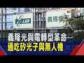 義隆電AI化有成 跨足高階軍工搶無人機市場  義隆電轉型佈局資料中心 攜美商卡位矽光子｜非凡財經新聞｜20260608