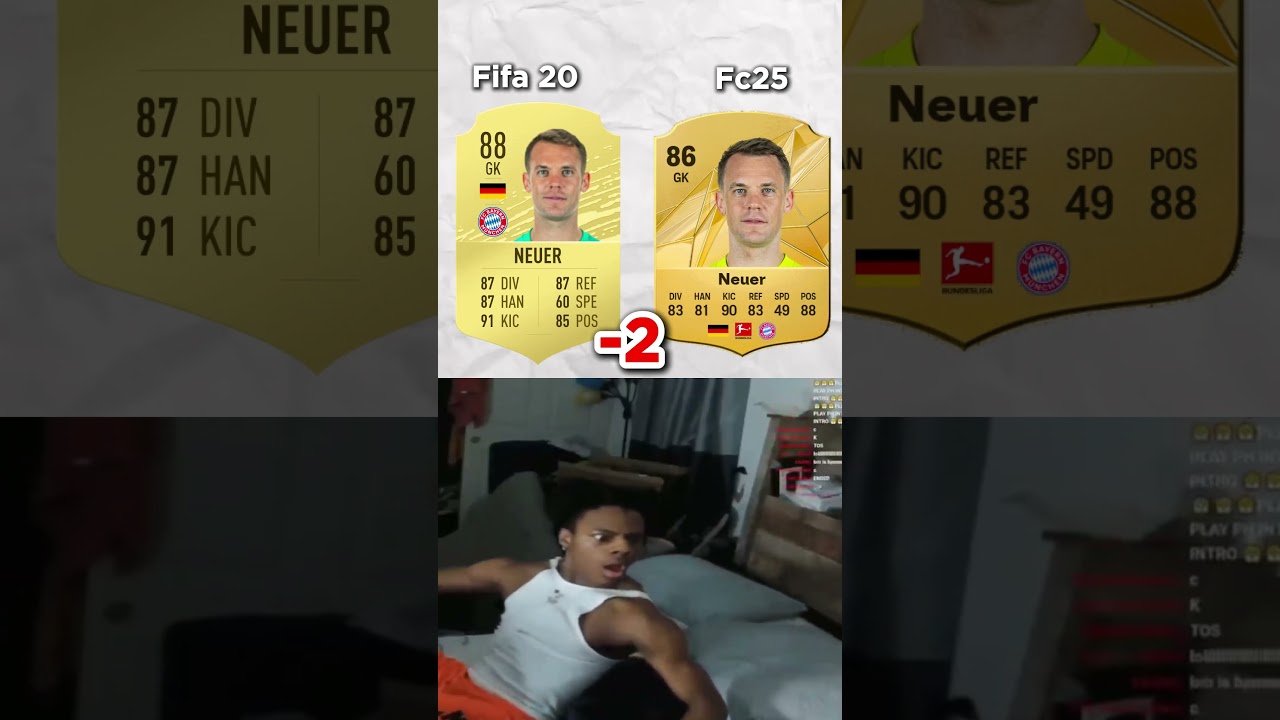 Bayern Munchen fifa 20 Vs Now! 😂  