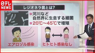 【解説】温泉などで相次ぐ