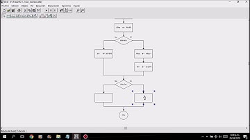 ALGORITMO PARA SABER LA EDAD EN DFD