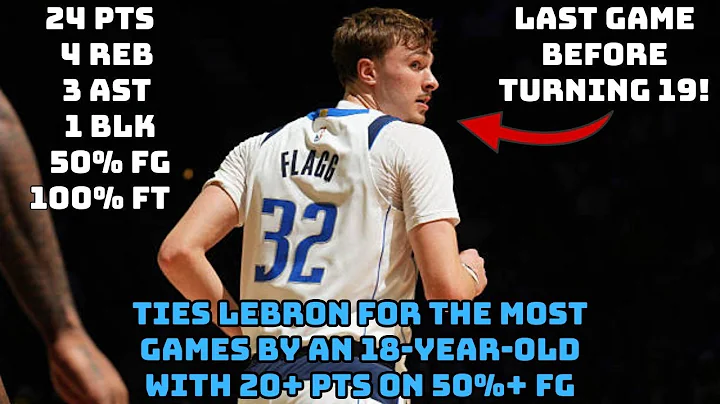 Cooper Flagg (24 PTS) Ties LeBron for the Most Games by an 18-Year-Old With 20+ PTS on 50%+ FG!