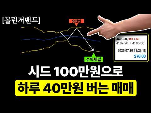 가장 쉽고, 현실적인 '볼린저 밴드' 초단타 매매 방법 [1만불 챌린지 3일차]
