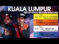 Kuala Lumpur - Best of Havoc Brothers Mp3 Song