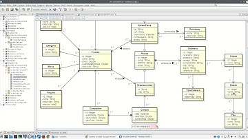 Módulo EJB - Aula 06 - CRUD de Cidade parte 01  (CRUD com JPA, EJB, JSF, BootsFaces)