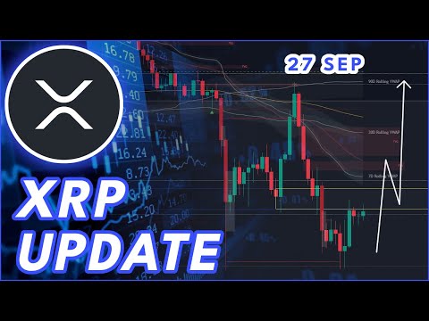 Video preview for RIPPLE XRP PRICE PREDICTION 2025