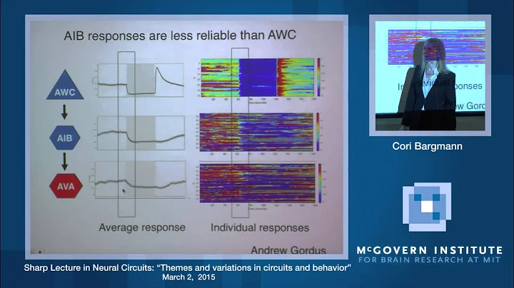 2015 Sharp Lecture in Neural Circuits: Cornelia Ba...