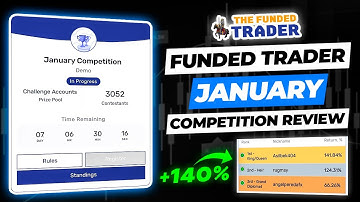January Competition Review | The Funded Trader