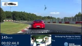 Demostration Lap With Corvette, 730 Btg At The Schnelle Schwaben Trackday With Some Traffic