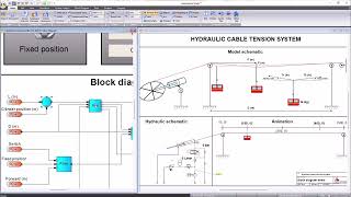 Cable tension system example using Block Diagram - Automation Studio™