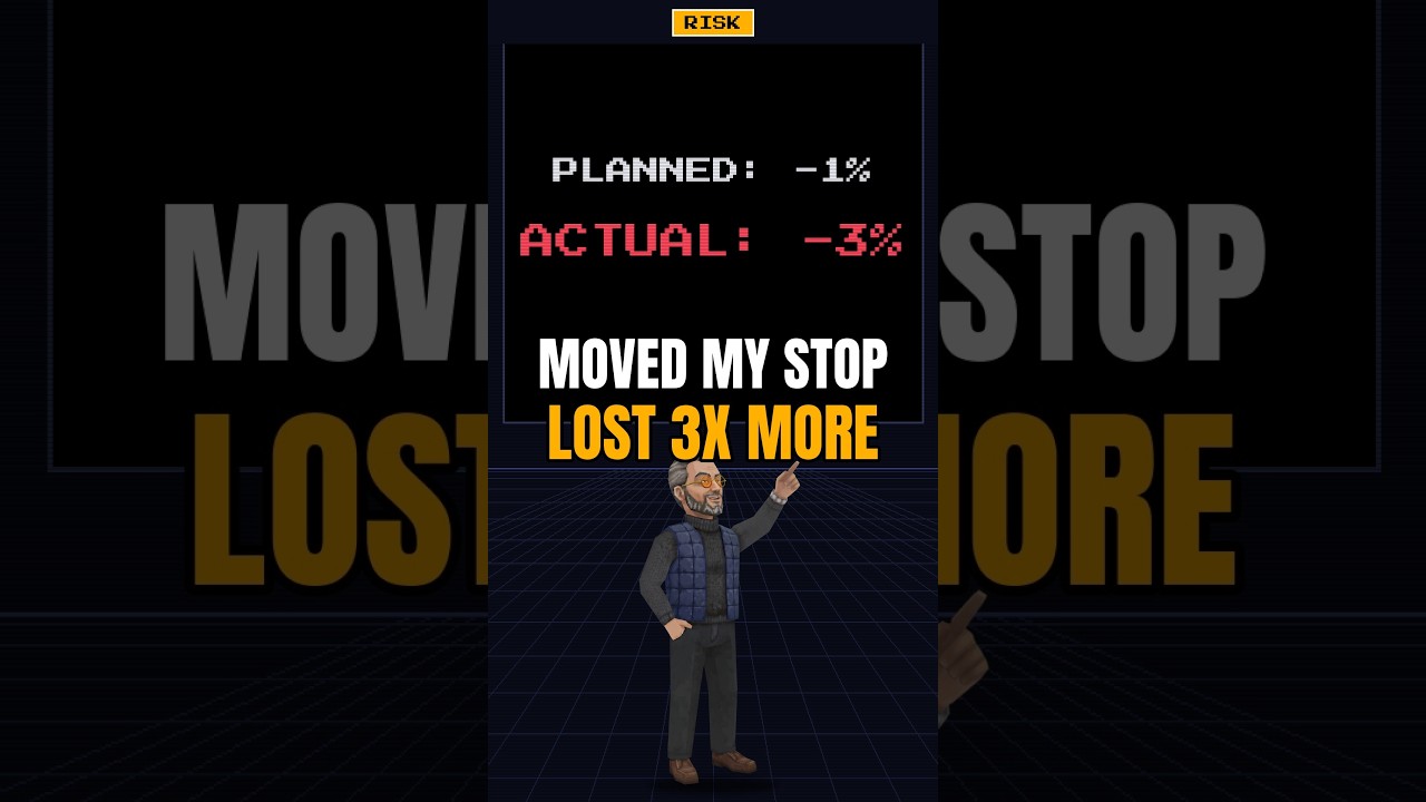 Moved My Stop. Lost Three Times More. | Risk Management - YouTube