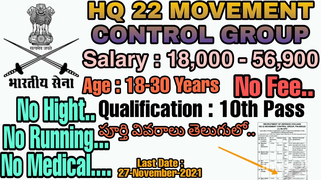 HQ 22 Movement Control Group Recruitment 2021 | HQ 22 Movement Control Group Notification 2021