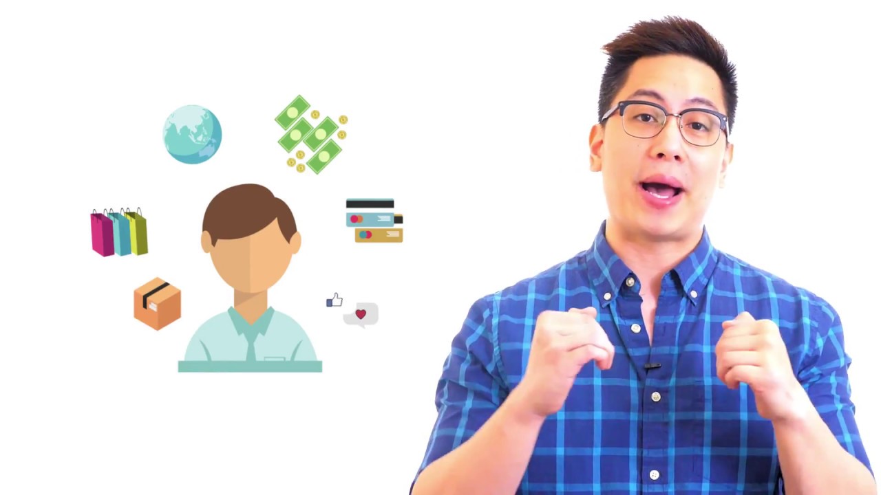 Video 3 - PPC (Pay Per Click) Marketing