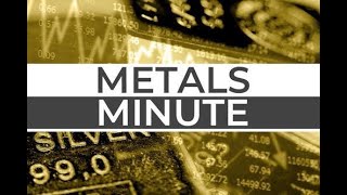 Metals Minute 66: High Inflation, Interest Rates and Buying Gold