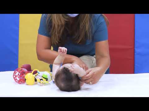 Shoulder Abduction and