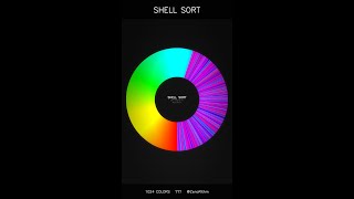 Shell sort on 1024 colors